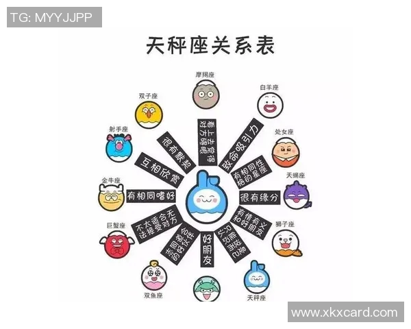 摩羯座足球明星阵容揭秘:星座与球场上的传奇碰撞 摩羯座足球明星阵容揭秘:星座与球场上的传奇碰撞